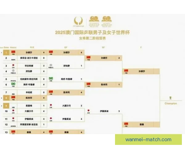 美加墨世界杯赛程投注指南与投注技巧全面解析