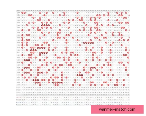 世界杯足球竞猜平台全面解析及投注技巧指南分享